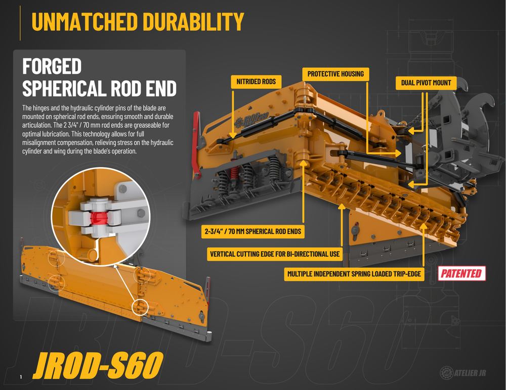 JROD-S60 Brochure Page 2