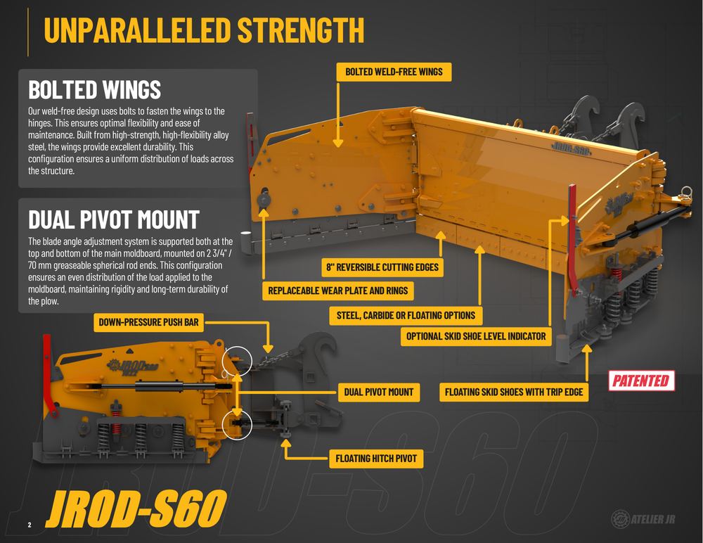 JROD-S60 Brochure Page 3