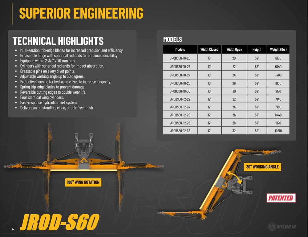 JROD-S60 Brochure Page 5